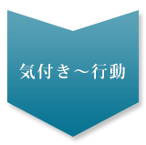 組織への対応・・・人財の活用